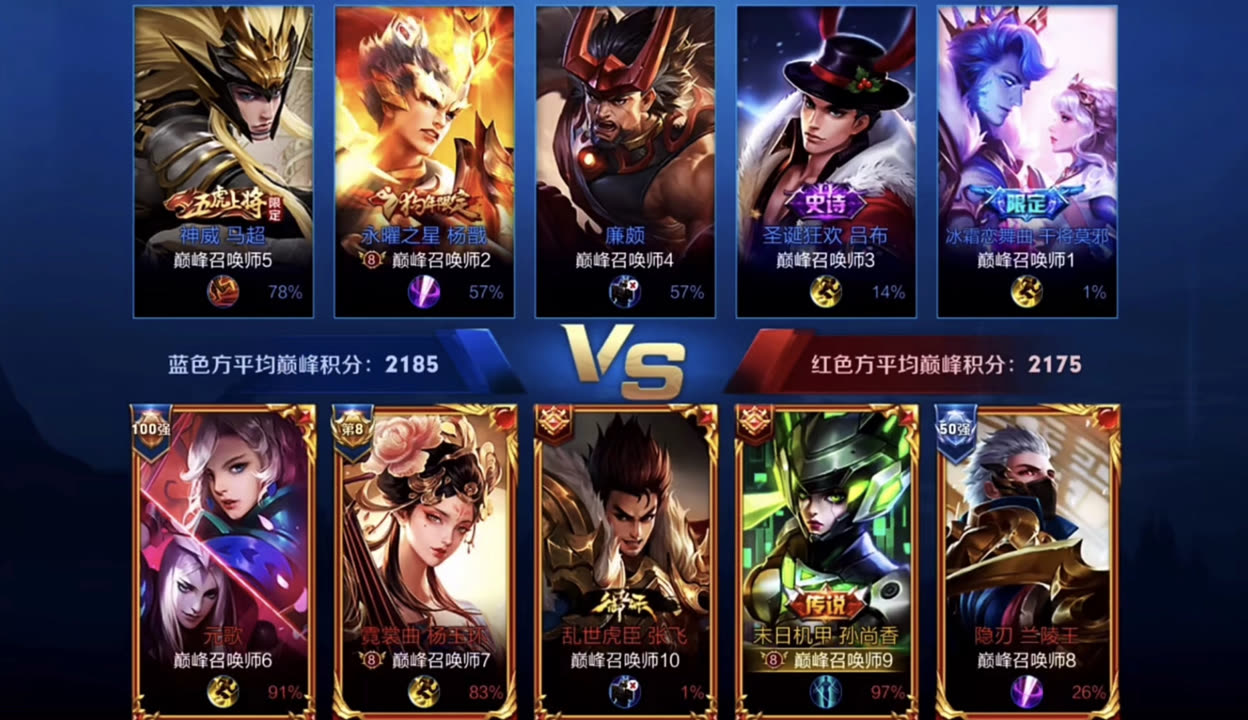 王者荣耀惊险逆转取胜，粉丝狂欢不已