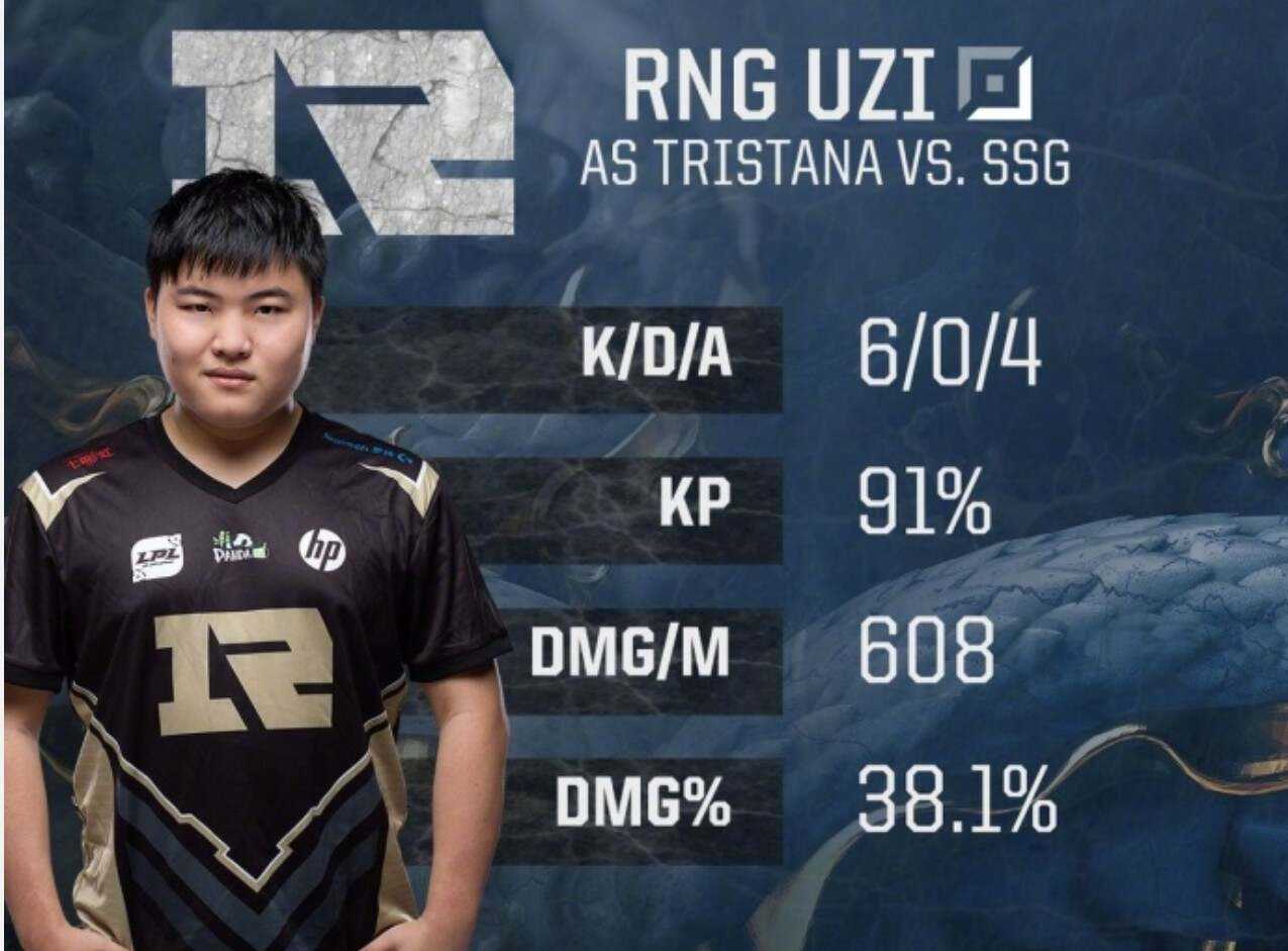 包含赔率变化战队状态火热，誓夺总冠军的词条